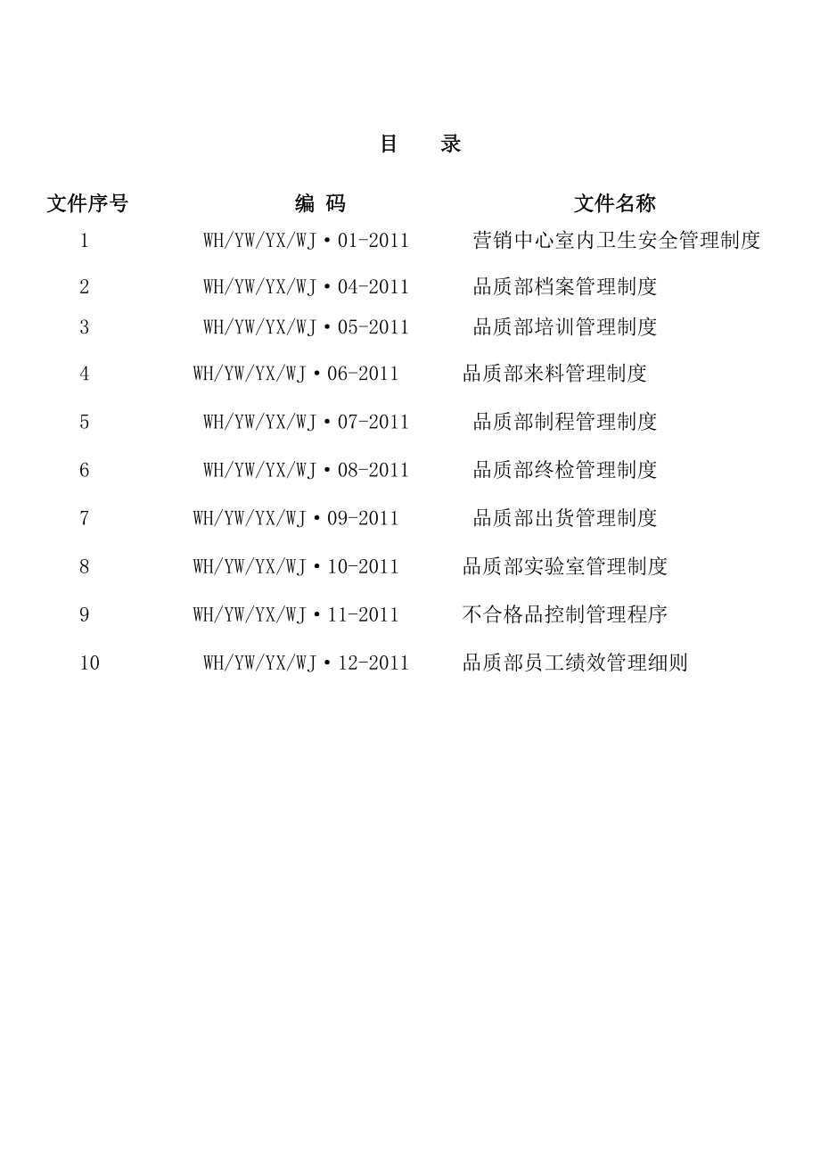 品质部管理条例制度说明手册_第2页