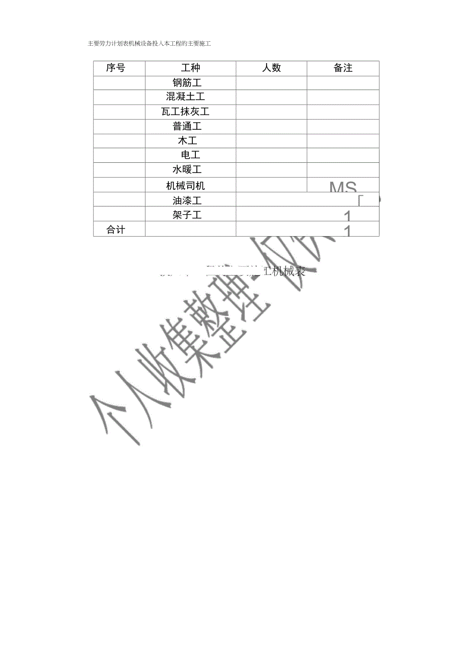 北京野溪度假村施工组织设计方案_第3页