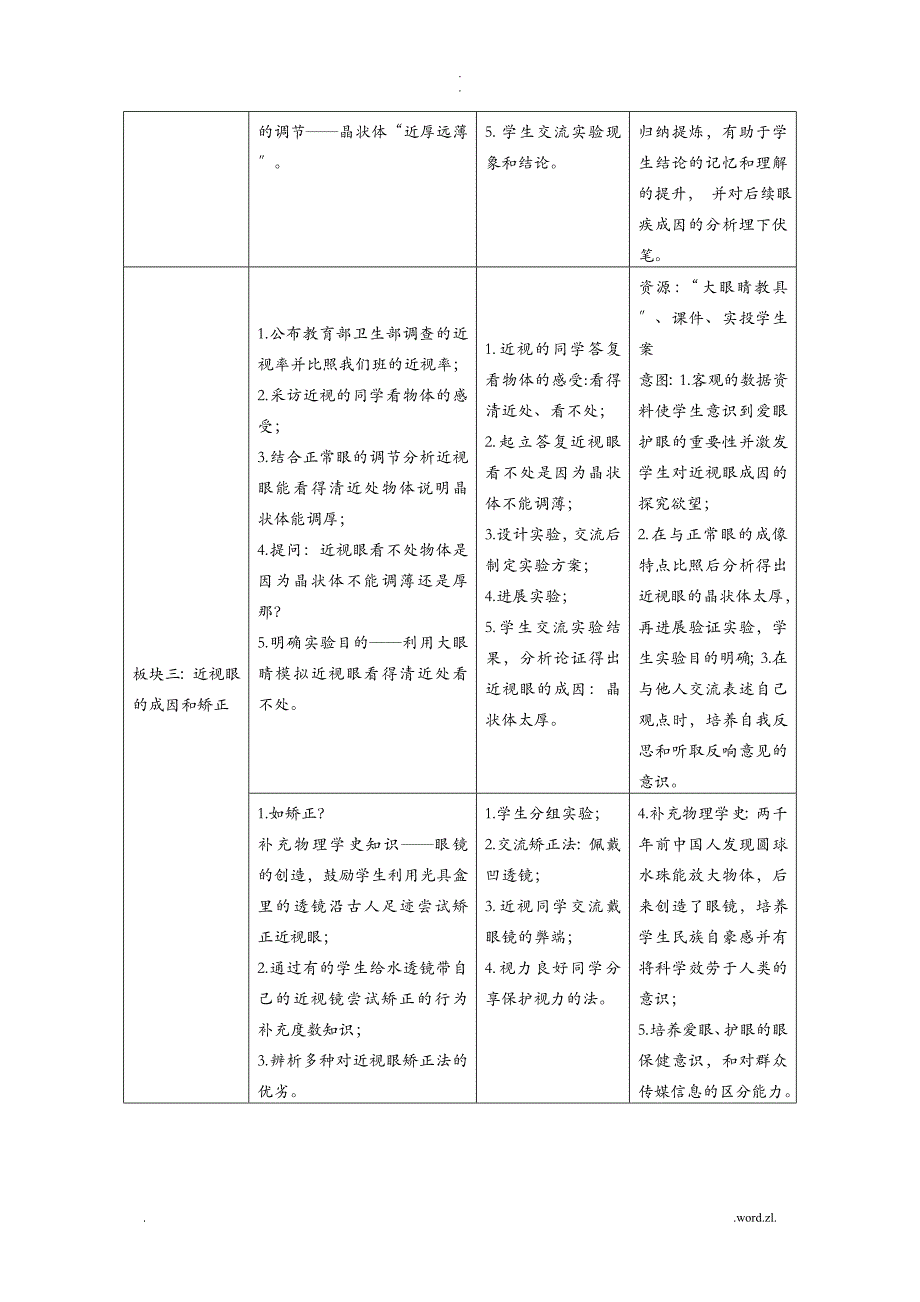 眼睛和眼镜教学方案及对策_第4页