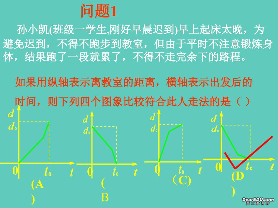 高一数学函数模型及其应用_第2页