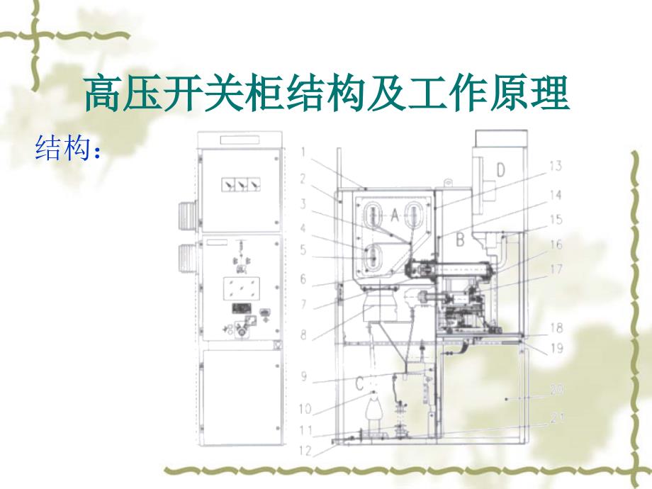 高压开关柜结构及工作原理_第3页