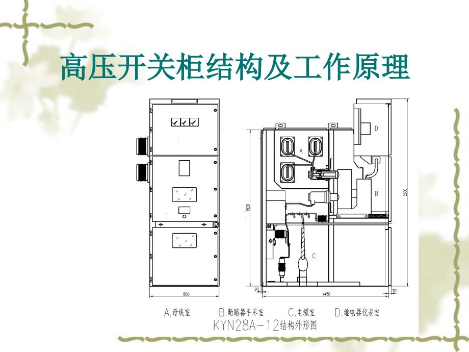 高压开关柜结构及工作原理_第4页