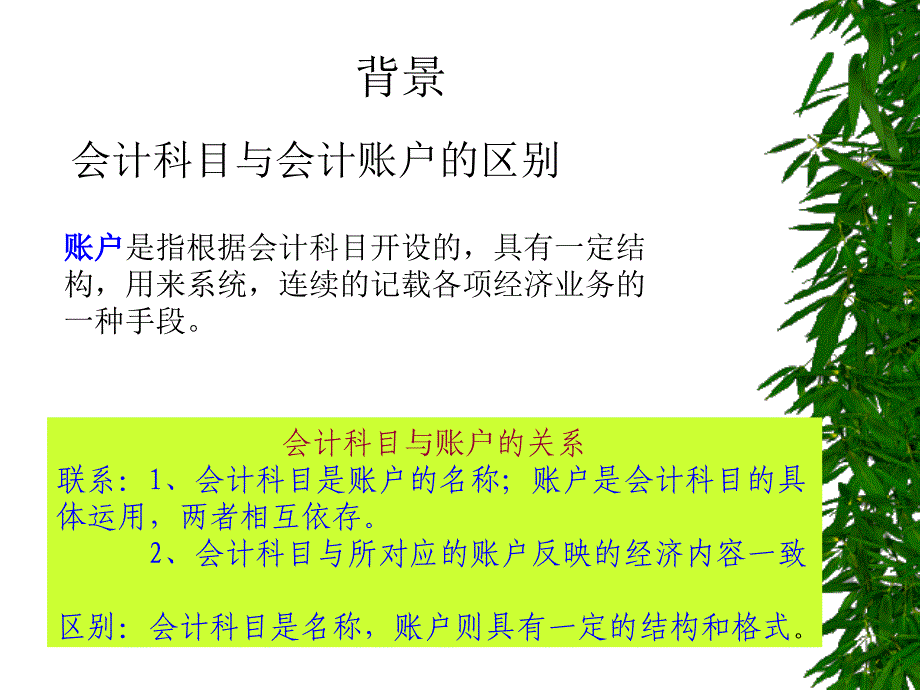 即书本会计科目设计课件_第4页