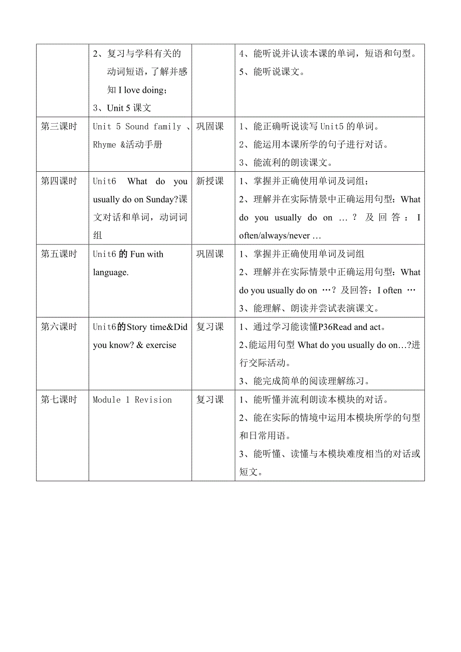 单元教学设计评选_第4页