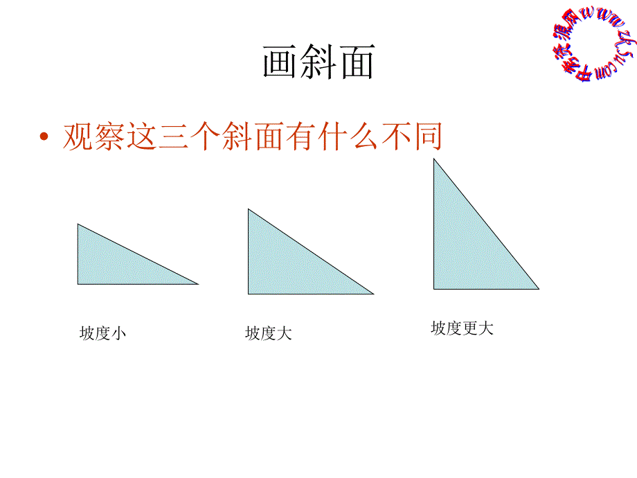 六年级科学斜面课件_第4页