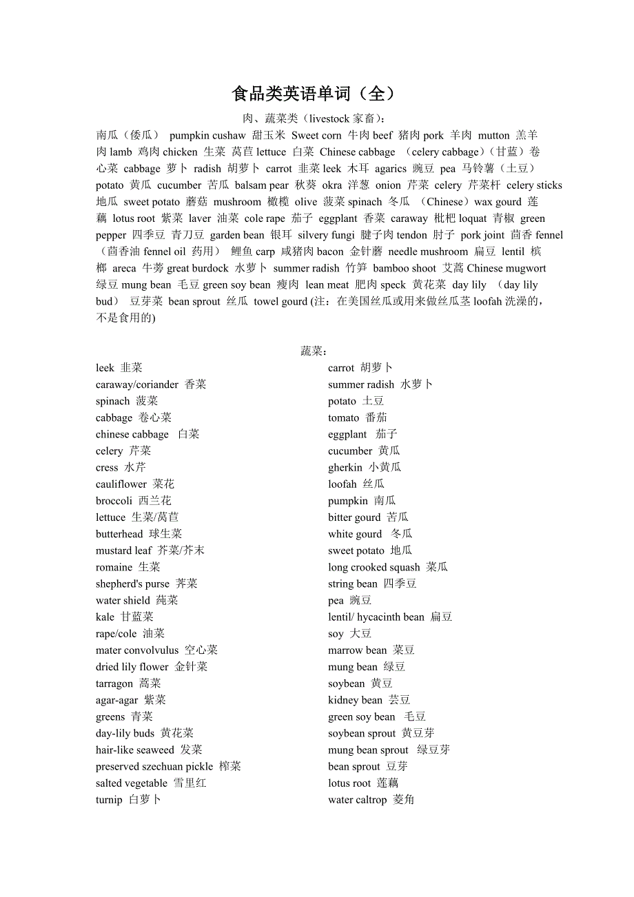 食品类英语单词(全).doc_第1页