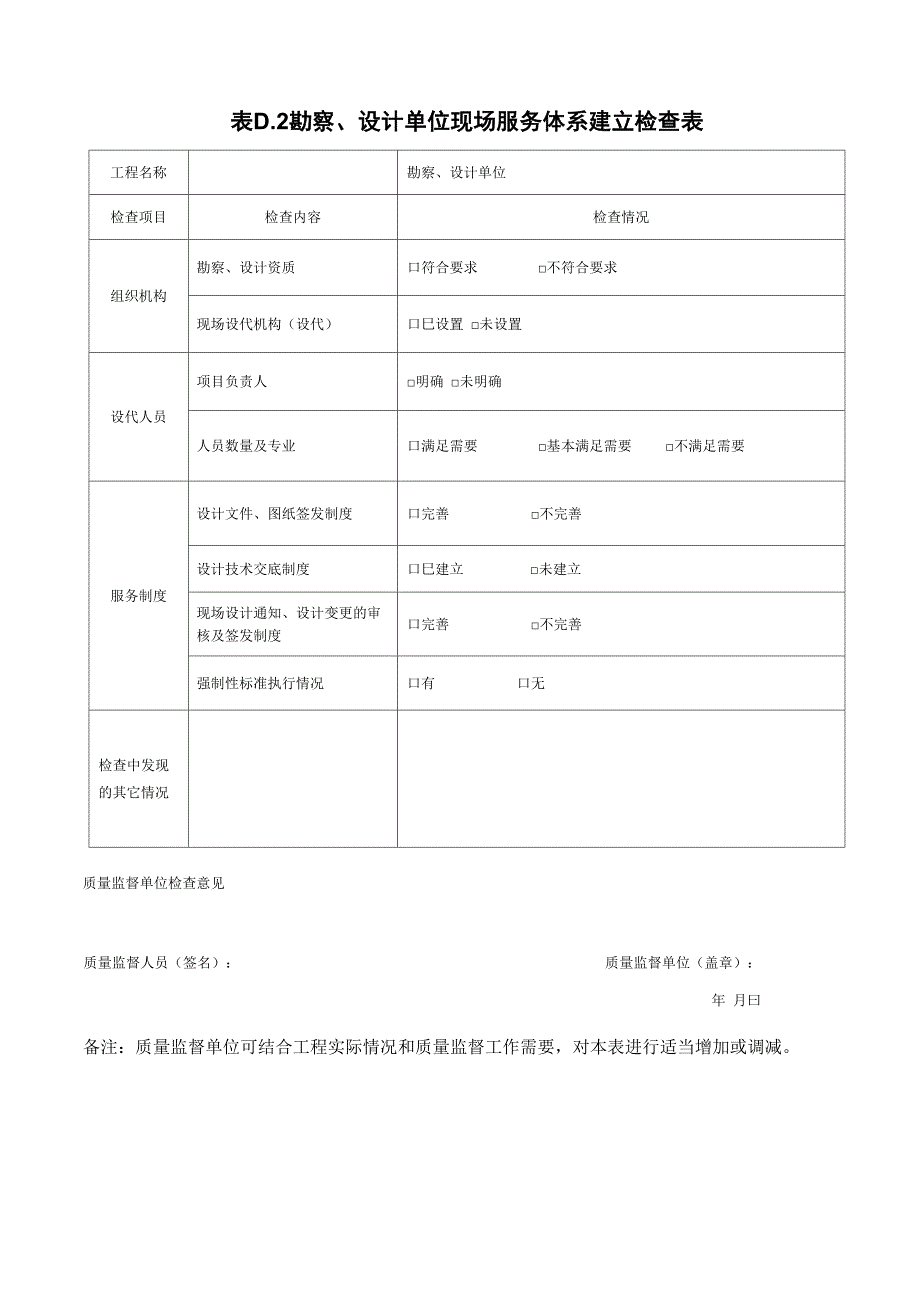 水利工程质量管理体系建立和运行检查表_第2页