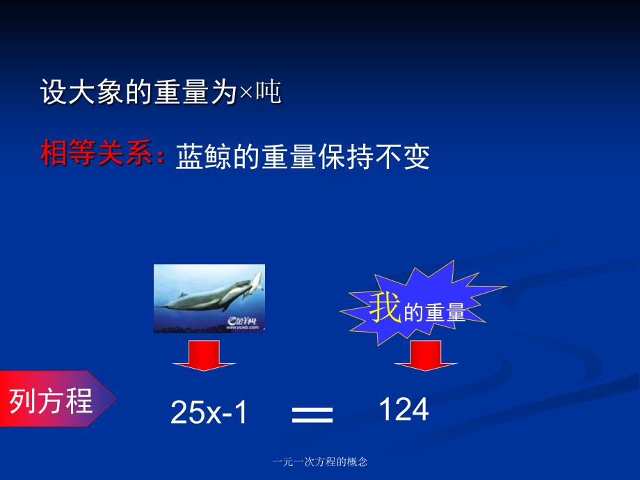 3.1.1一元一次方程_第3页