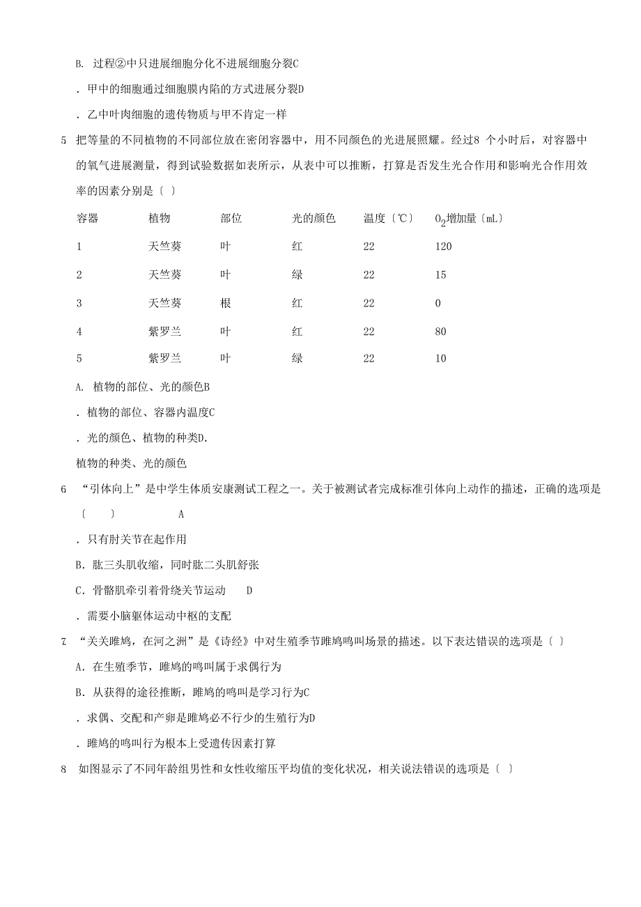 2023年山东省潍坊市中考生物真题_第2页