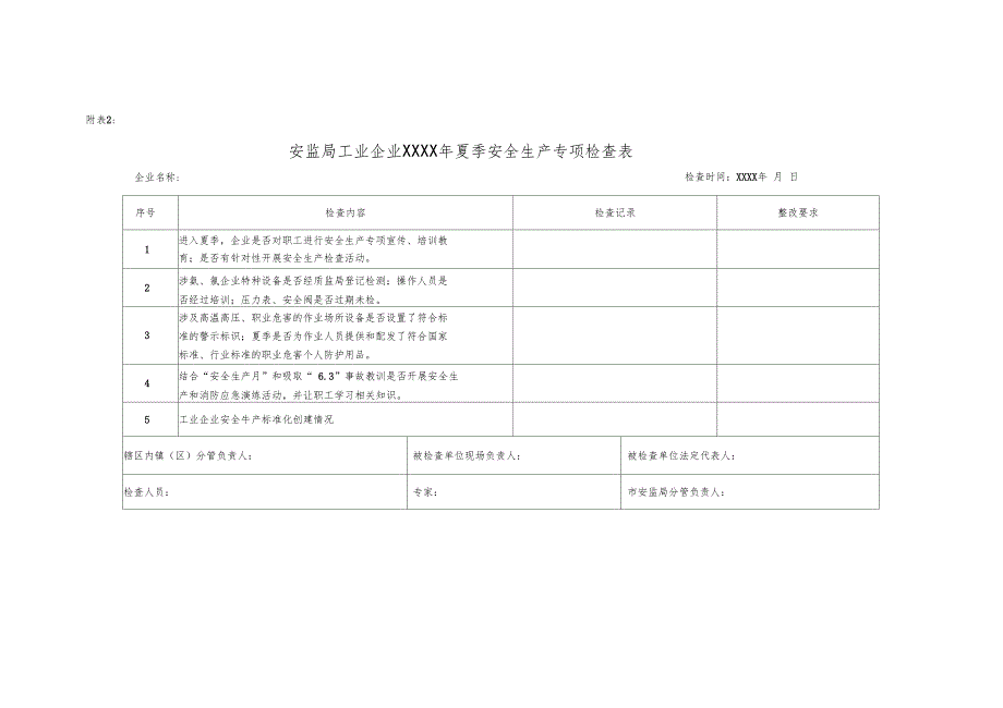 夏季安全生产专项检查表_第1页