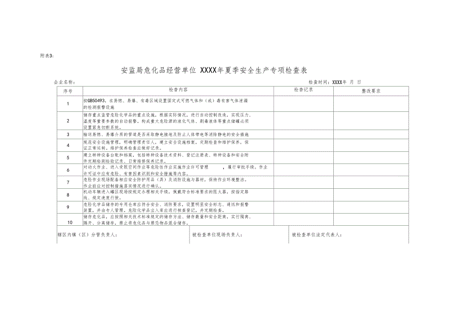 夏季安全生产专项检查表_第2页