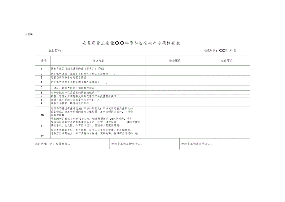 夏季安全生产专项检查表_第4页