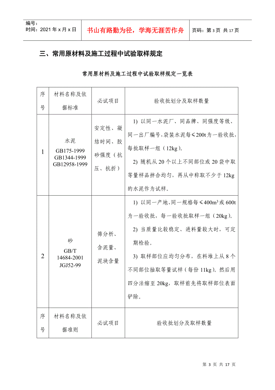 某工程施工试验检验计划_第3页