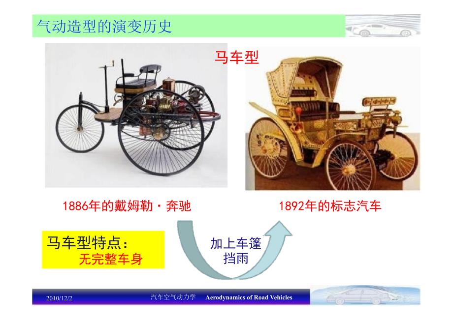 汽车空气动力学设计课件_第4页