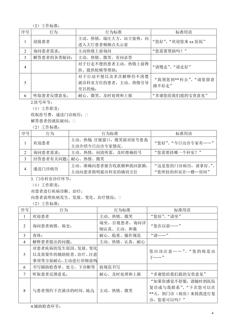 咨询全套方案xx医院服务优化设计方案_第4页