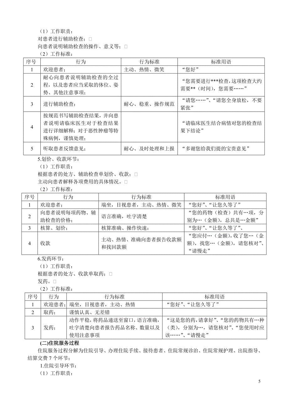 咨询全套方案xx医院服务优化设计方案_第5页