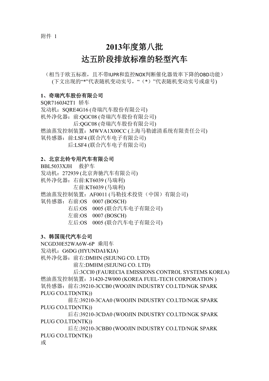 第八批达五阶段排放标准的轻型汽车_第1页