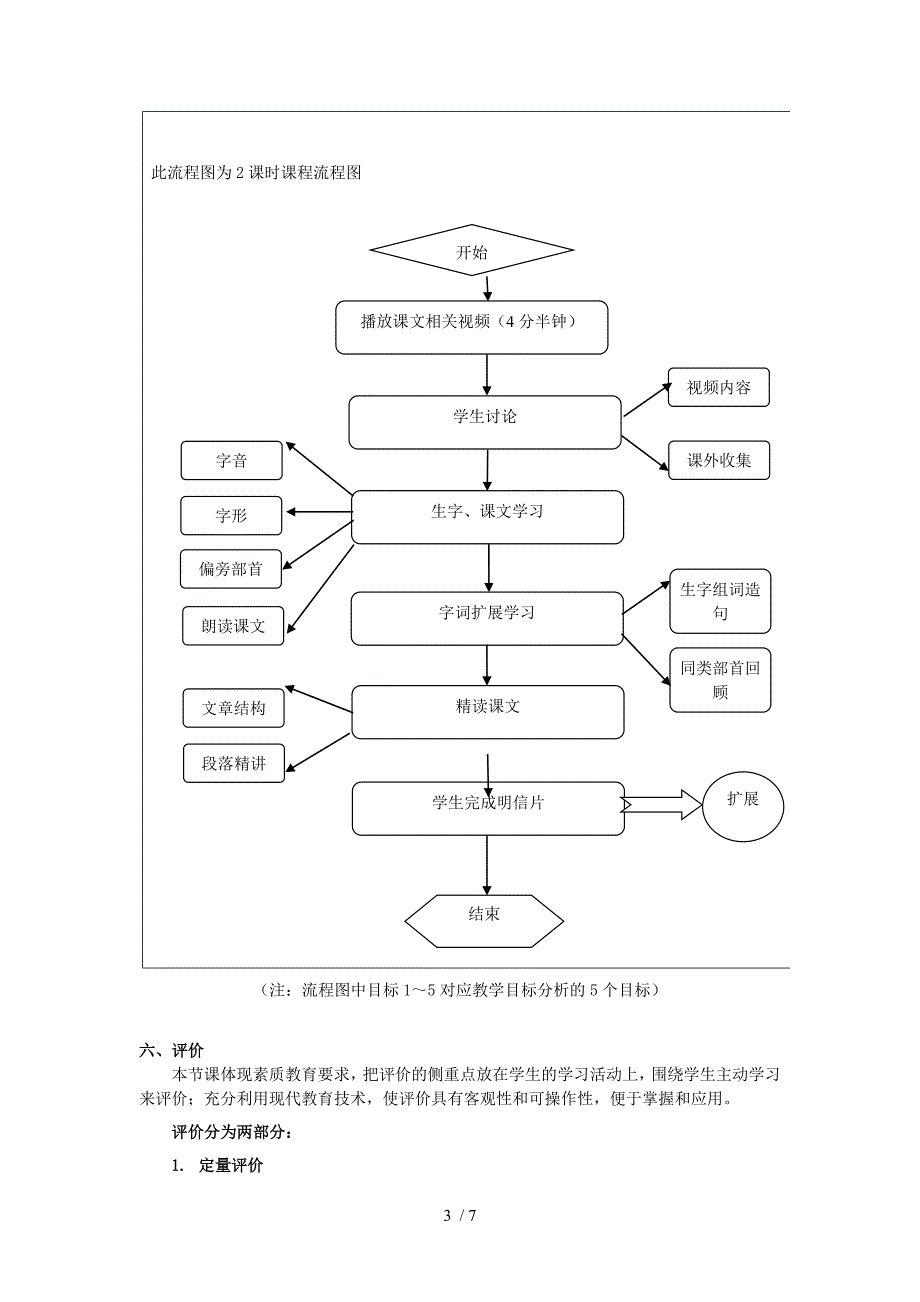 富饶的西沙群岛教学评价方案_第3页