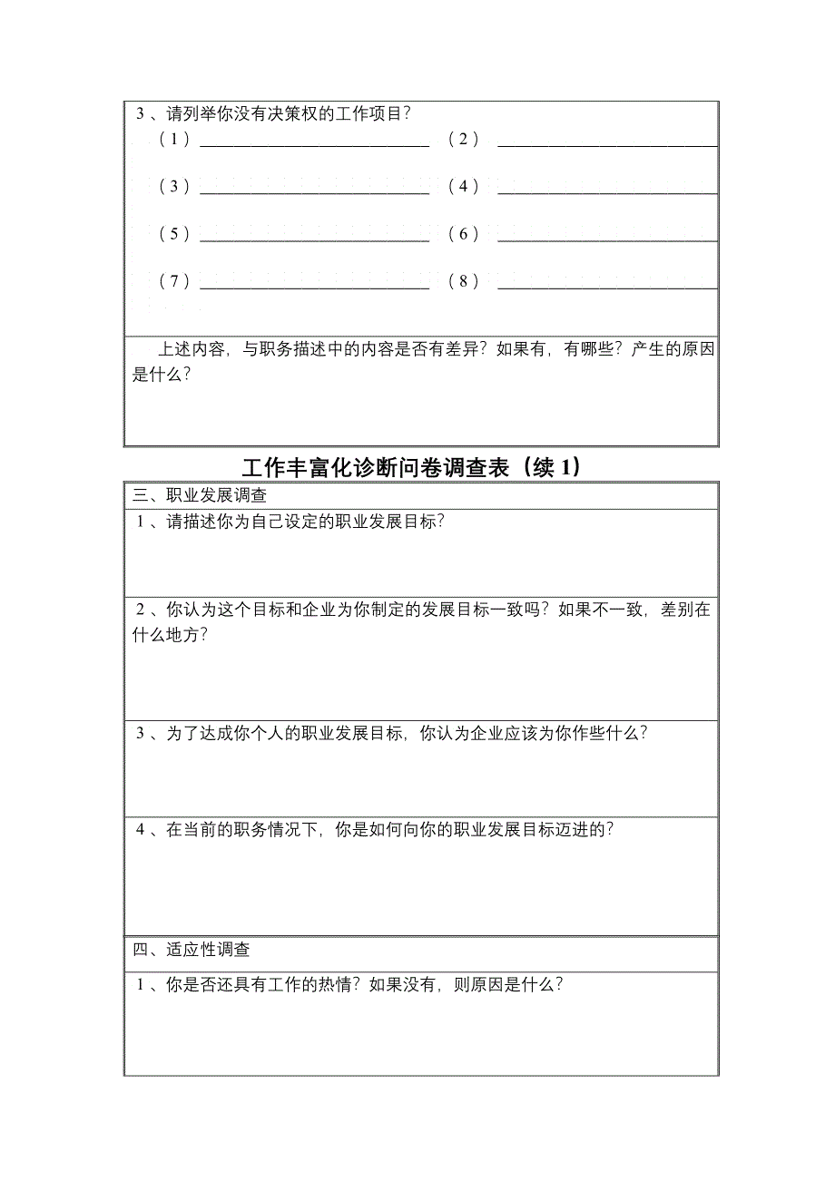 某企业人力资源管理表格_第2页