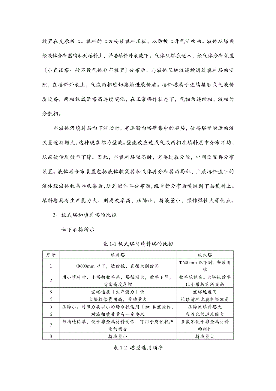 填料塔计算部分_第4页