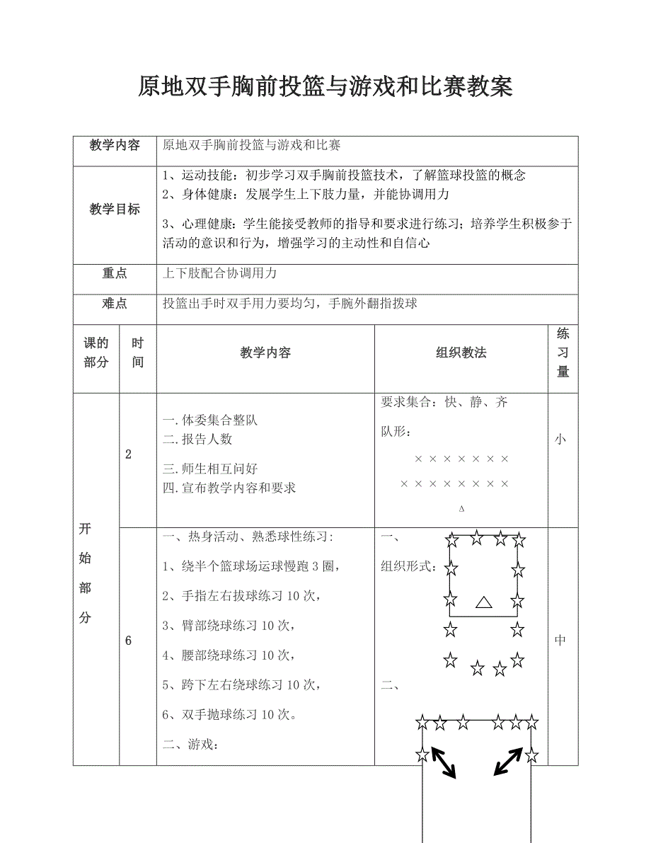 原地双手胸前投篮与游戏和比赛教案[2].docx_第1页