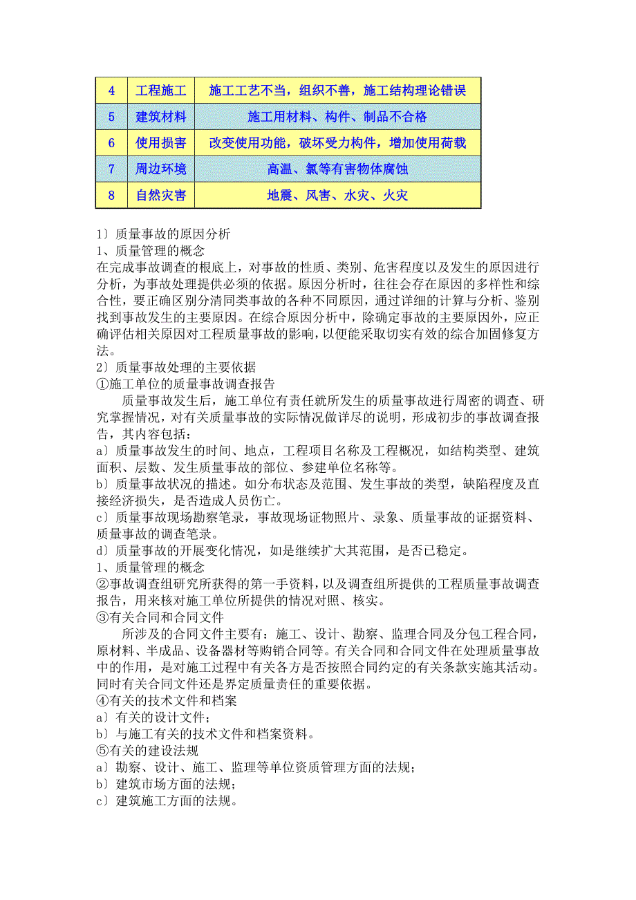 2023年建筑工程项目质量管理与实践.ppt.Convertor.doc_第3页