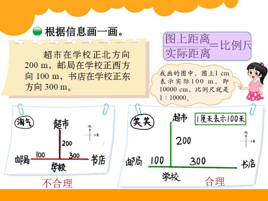 《比例尺》课件_第2页