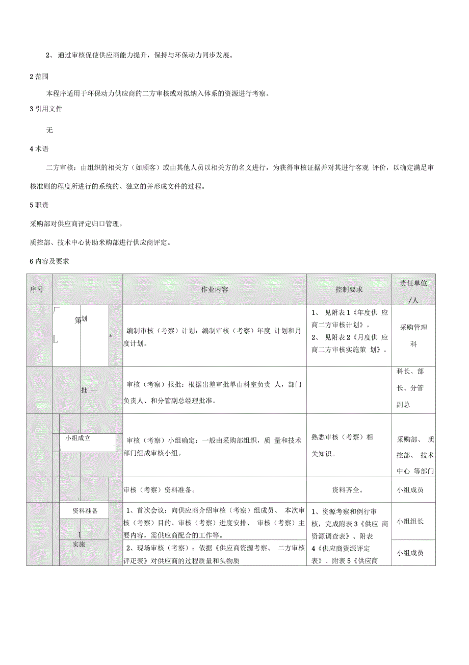 供应商二方审核管理办法_第2页