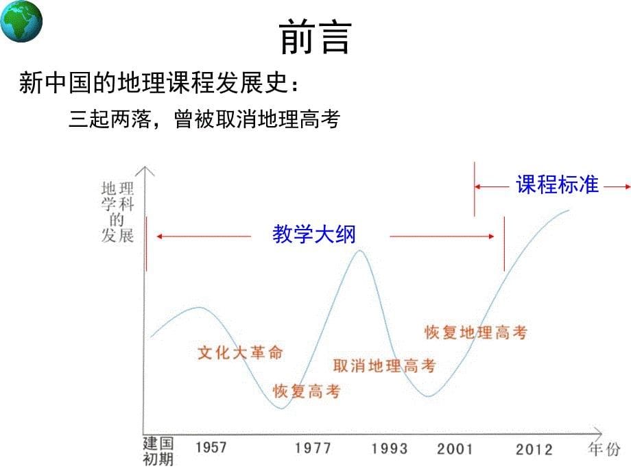 地理教学大纲与课程标准比较课件_第5页