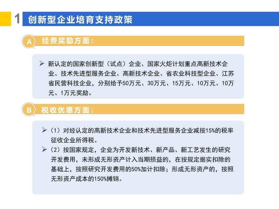 关于进一步加快技术创新体系建设的若干意见试行_第3页