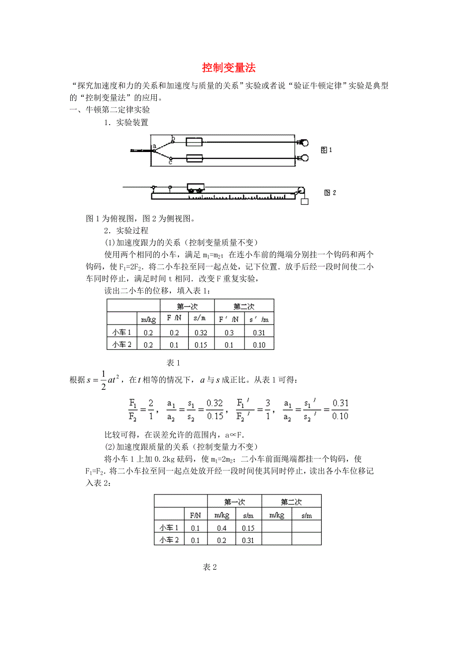 2019届高考物理一轮复习 实验方法之控制变量法学案 新人教版.doc_第1页