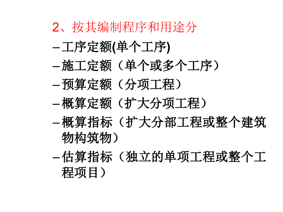 定额编制和应用课件_第4页