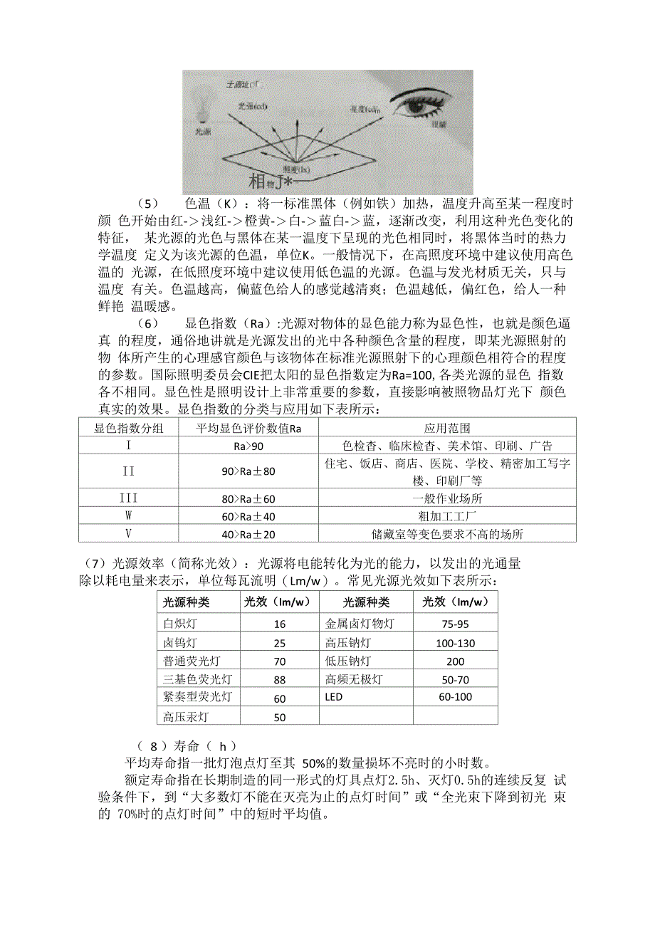 光的基本知识_第2页