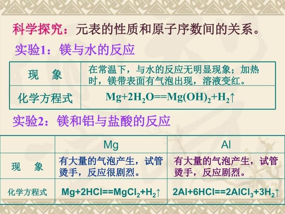 元素周期律课件_第5页