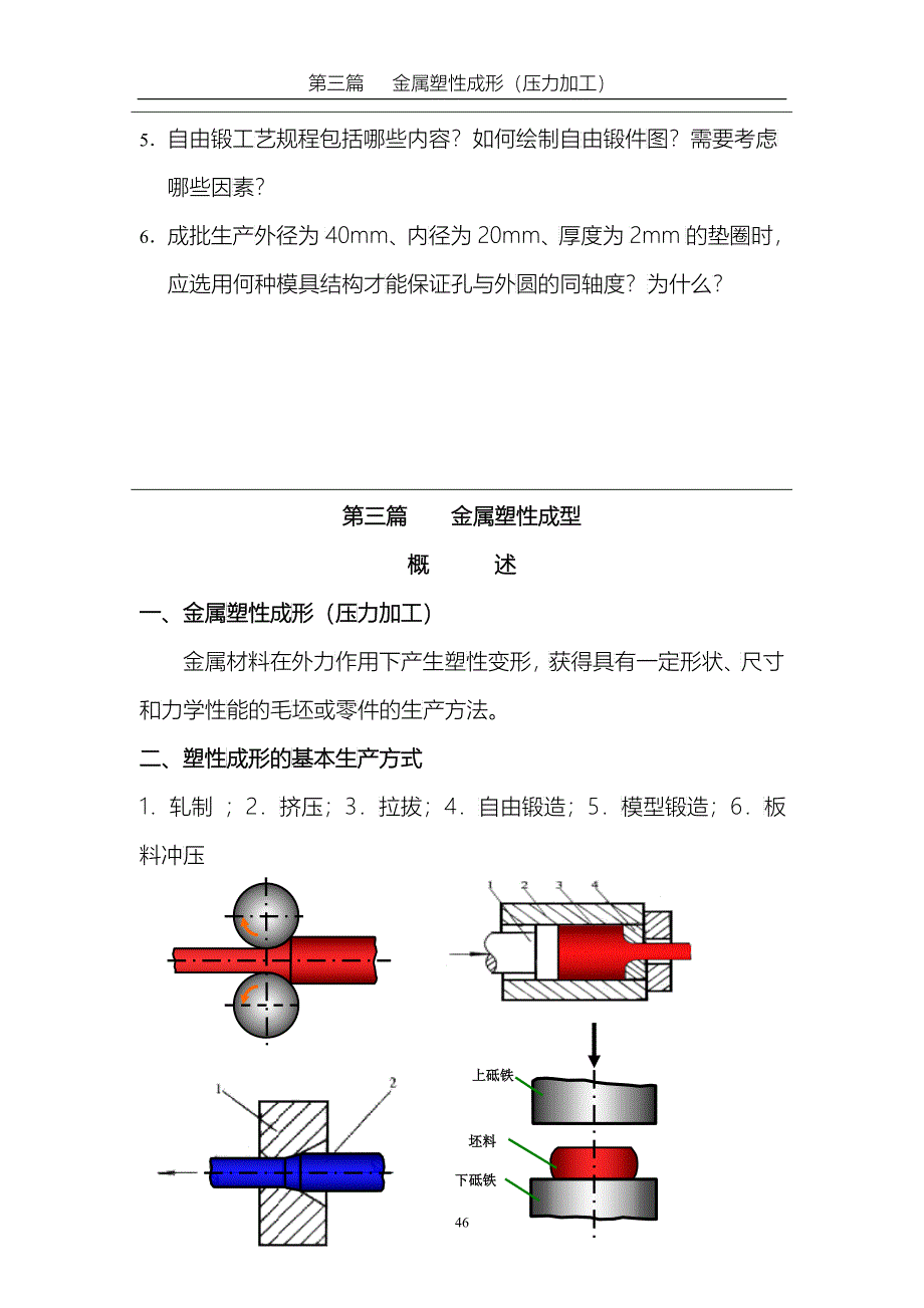 【材料课件】《授课教案》第三篇　金属塑性成形（压力加工）3_第2页