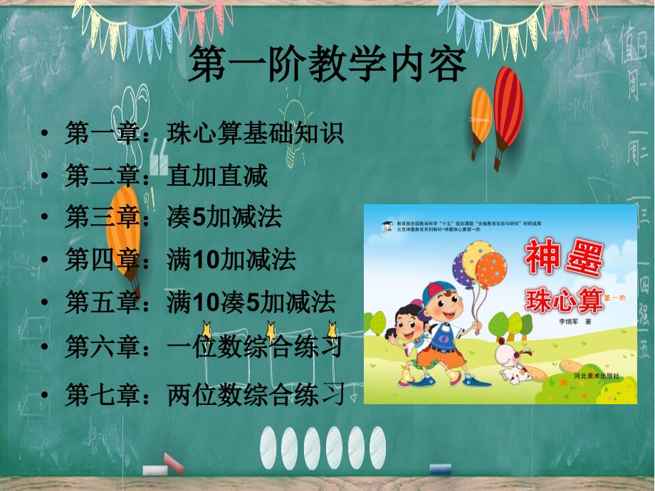 珠心算六阶教学课件_第2页