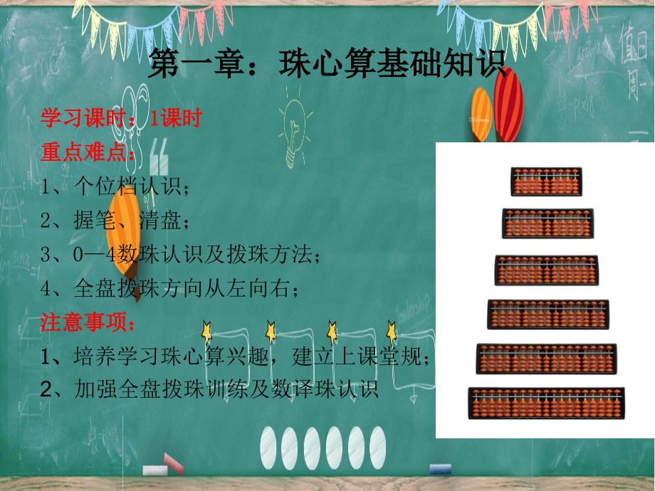 珠心算六阶教学课件_第3页