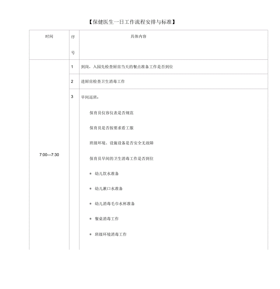 保健医生一日工作流程与内容_第1页