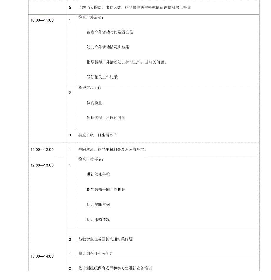 保健医生一日工作流程与内容_第5页