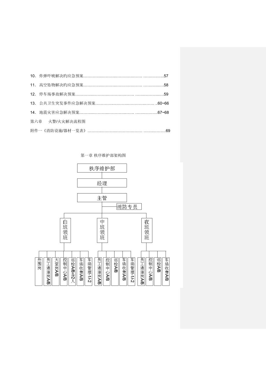 高力物业秩序维护部操作手册_第4页