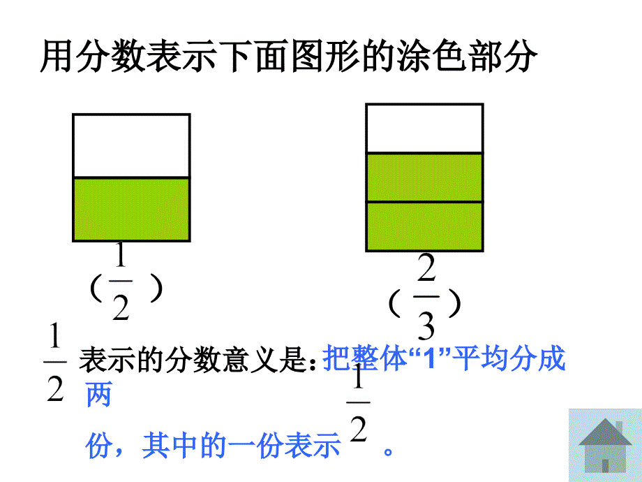 分数的再认识_第3页