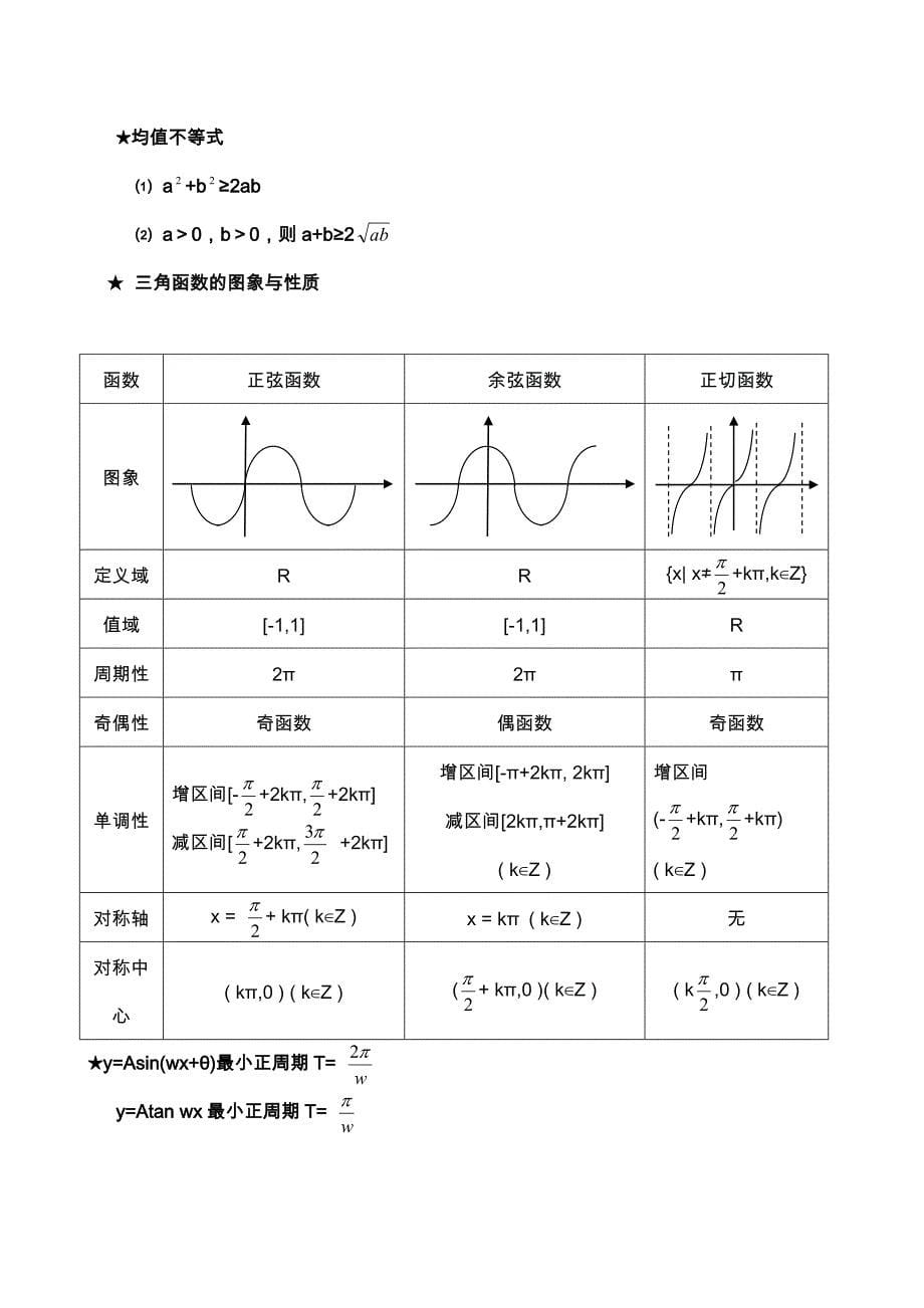 高中数学公式(理科答案)_第5页