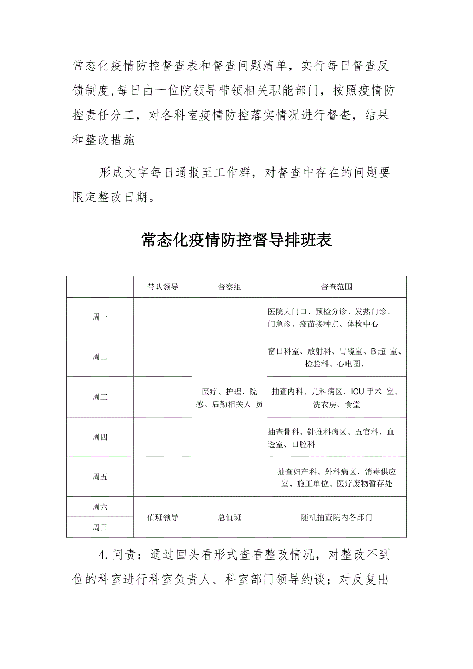 医院常态化疫情防控督查工作实施方案_第2页