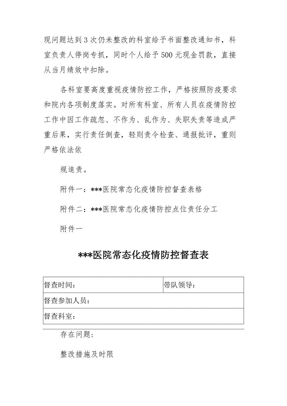 医院常态化疫情防控督查工作实施方案_第3页