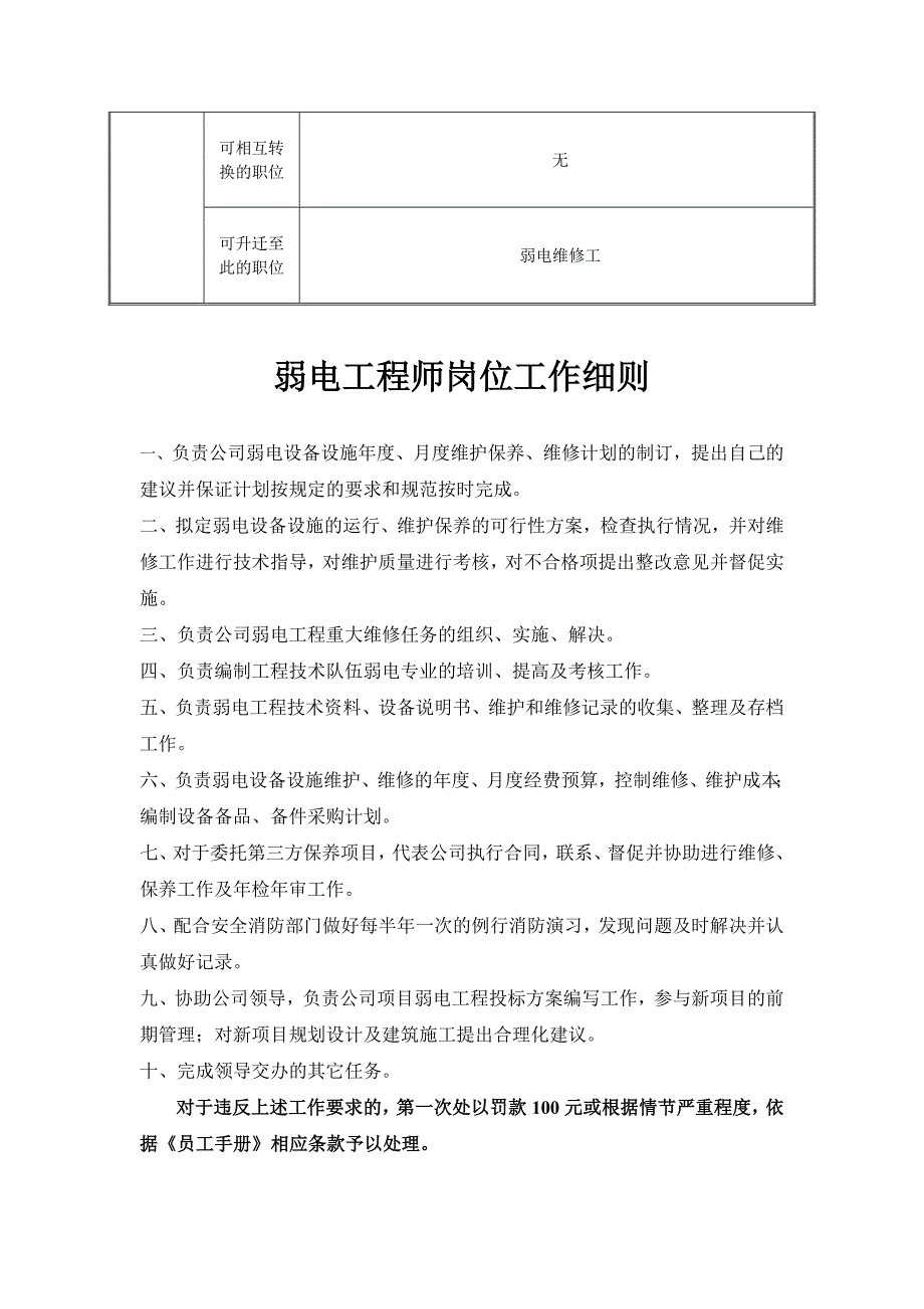 弱电工程师职位描述.doc_第2页