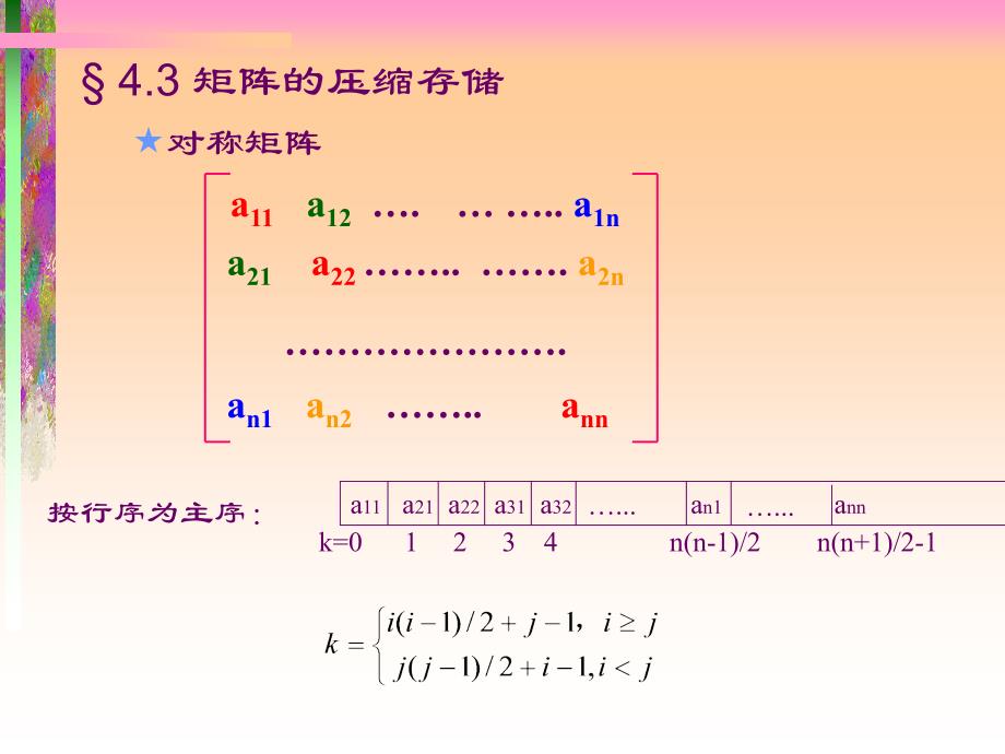 第五章数组和广义表_第3页