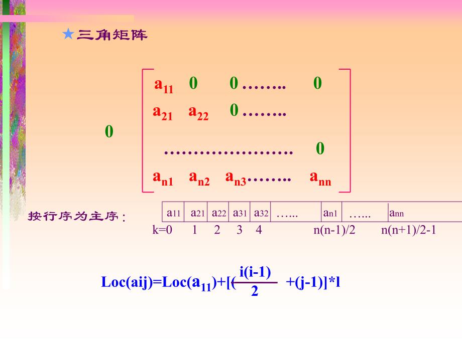 第五章数组和广义表_第4页