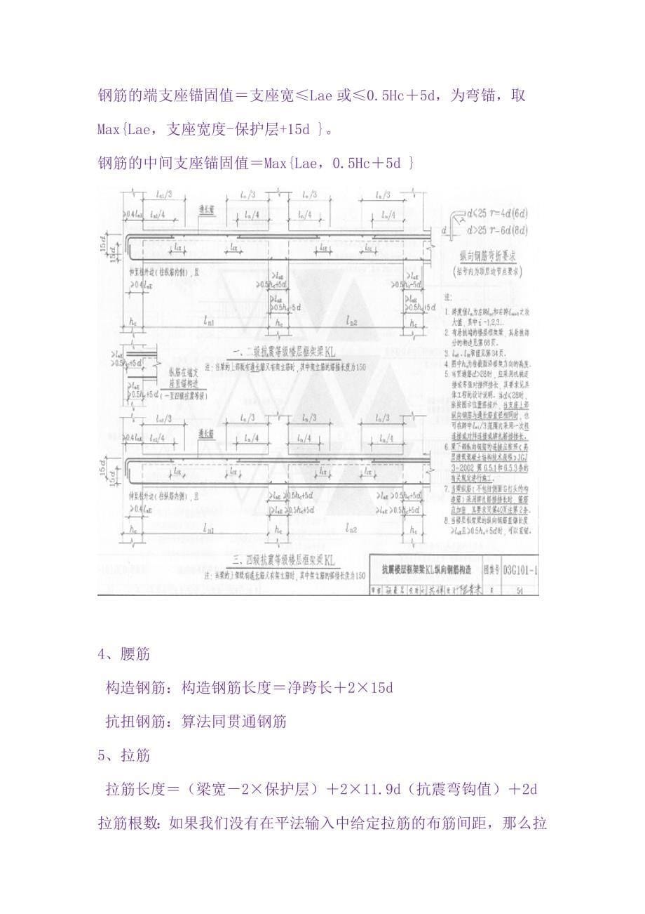 教你看懂建筑图纸_第5页