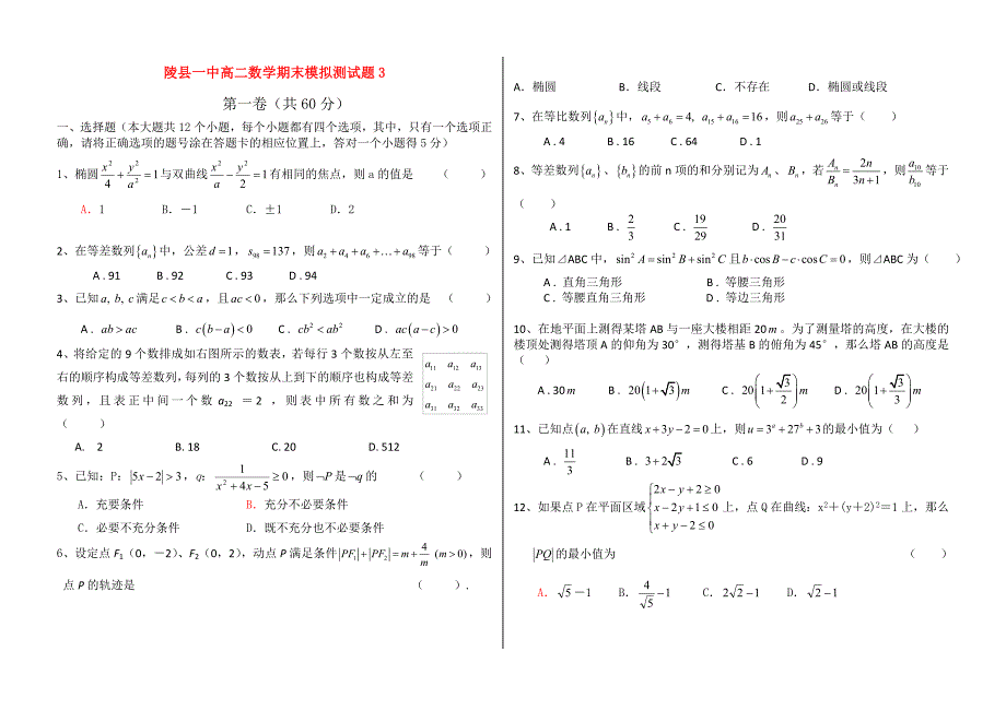 山东省陵县一中2010-2011学年高二数学期末模拟测试题3_第1页