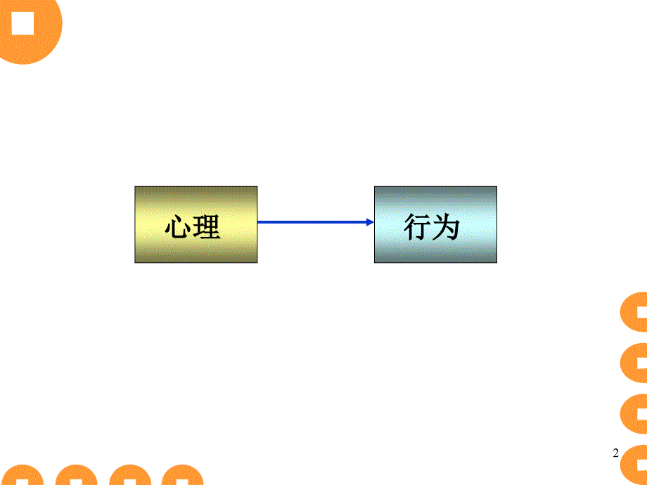 商务谈判心理_第2页